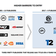 Illustration for article titled Why Ubisoft Is Obsessed With 'Games As A Service'